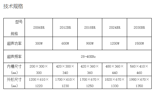 二槽式樱桃视频大全免费观看在线播放